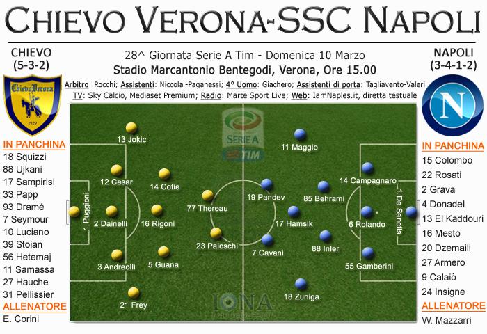 28formazioni chinap Chievo Napoli, prima in campionato per Rolando. Pandev in vantaggio su Insigne