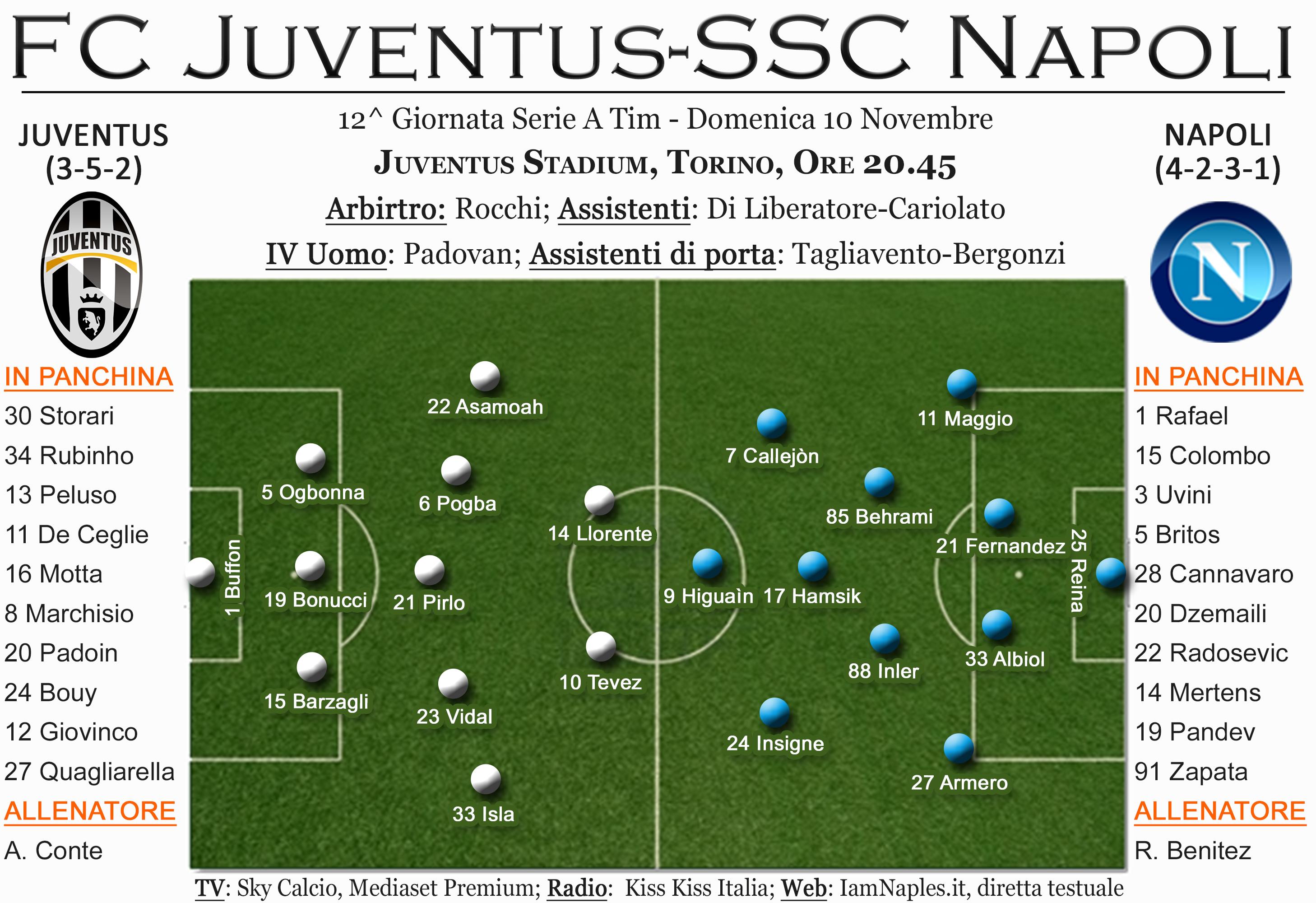 12JuveNap Formazioni GRAFICO   Juventus Napoli, le formazioni: Benitez con un dubbio per la trequarti, Conte ha già in mente le sue scelte
