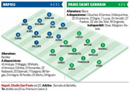 formazioni napoli psg