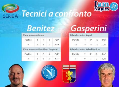 graficonapoligenoatecnici