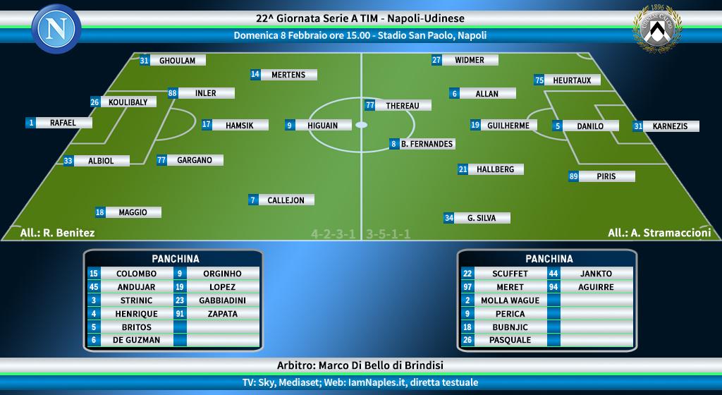 22NapUdiFormazioni