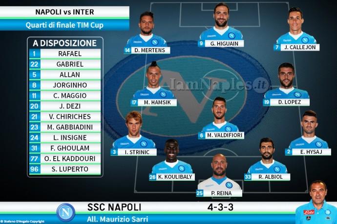 Grafico Formazione_Napoli-Inter TIM CUP