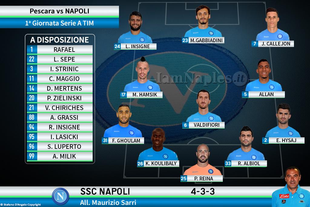 1Pescara-Napoli_grafico formazione