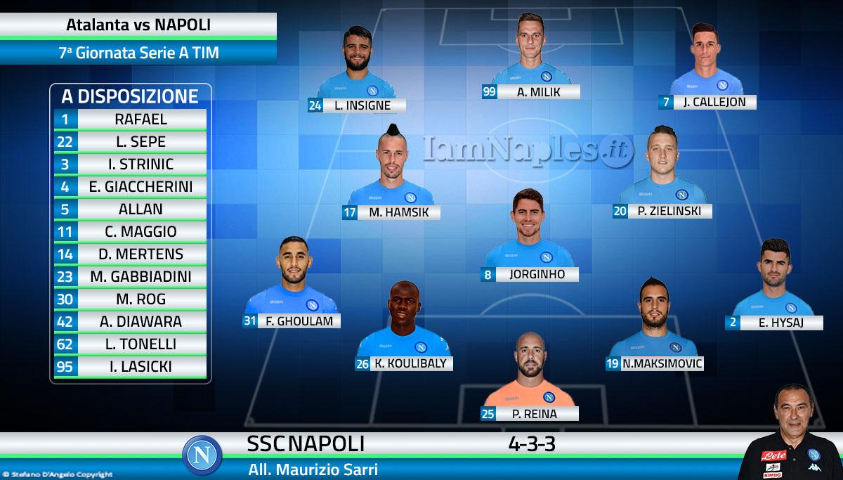 7atalantanapoli_grafico-foramzione