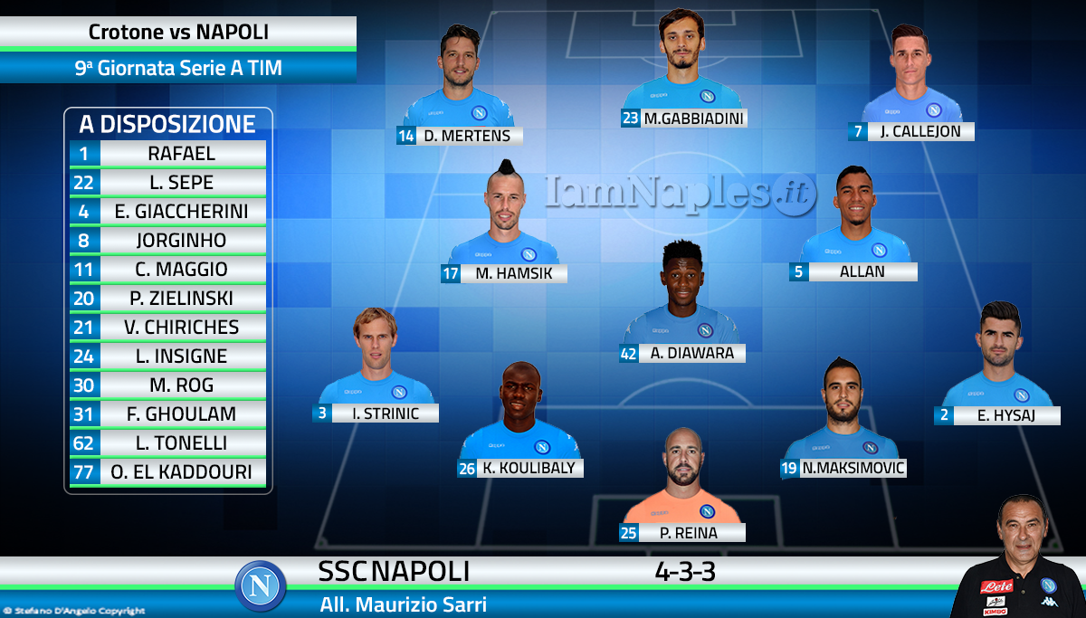 9crotonenapoliformazione