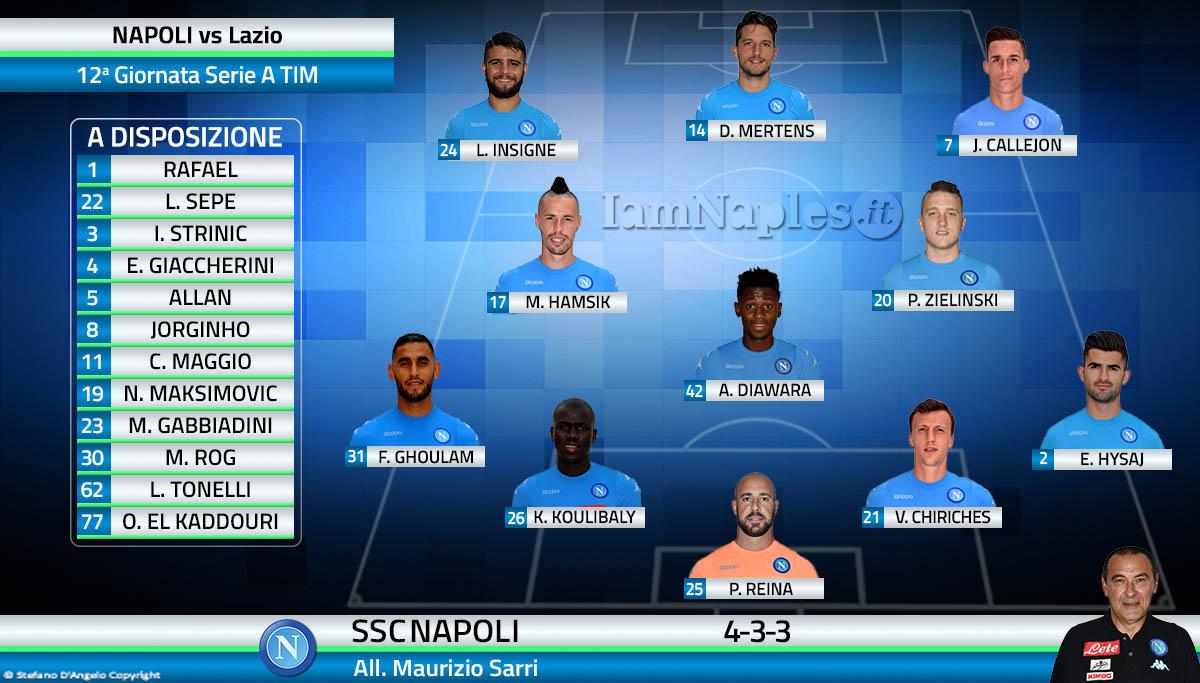 12napolilazio_grafico-formazione