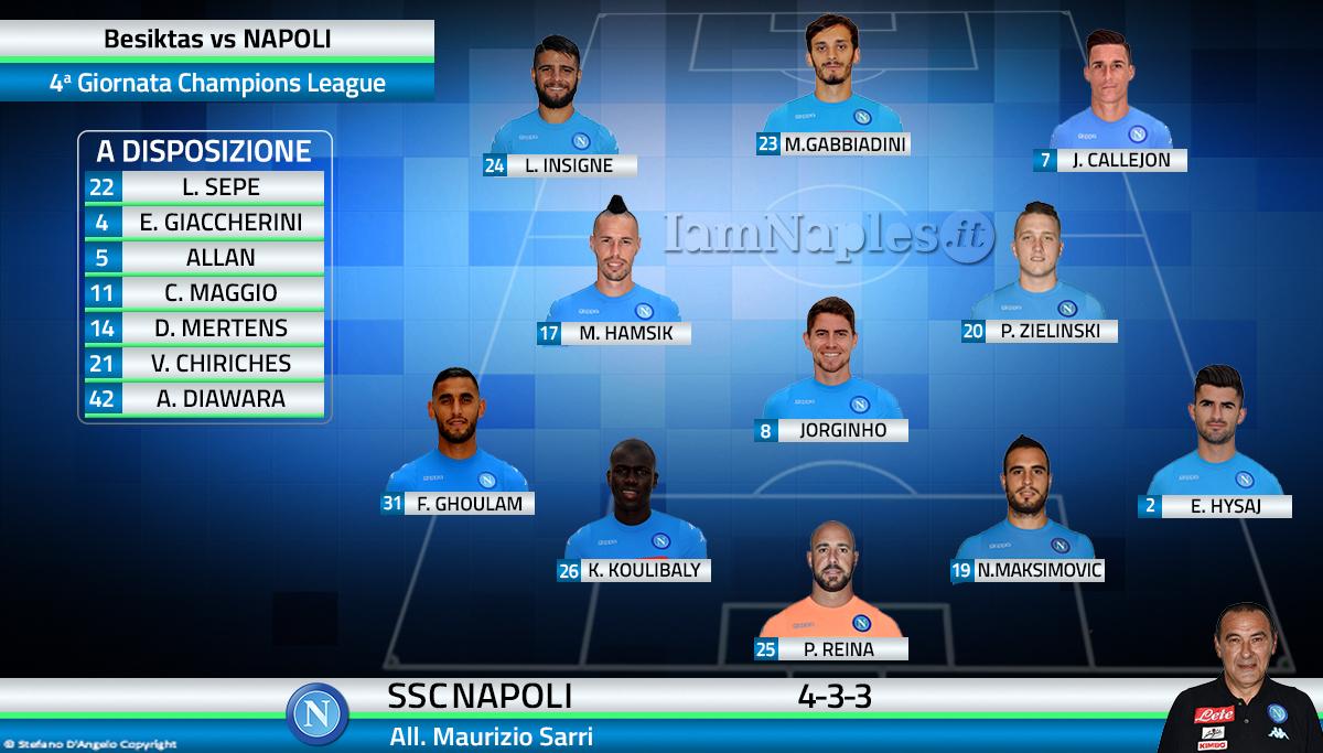 4besiktasnapoli_grafico-formazione